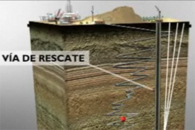 rescatemineros