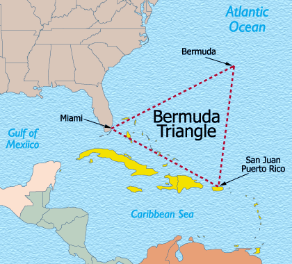 triangulo_de_las_bermudas
